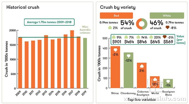 MI_VintageReport2019_Infographic_副本1.jpg